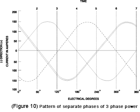 ac_motor_fig10
