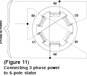 ac_motor_fig11