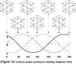 ac_motor_fig12