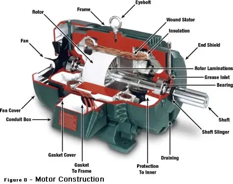 dc_motor_diagram