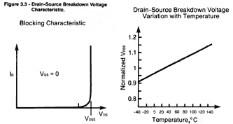 mosfet1