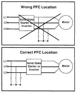 pfcc.h2