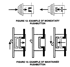 pushbutton_fig12_13