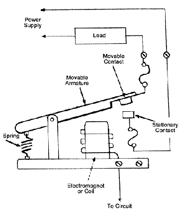 relay_diagram