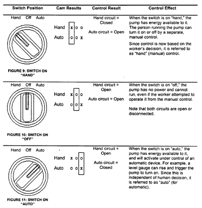 select_switch_diagram