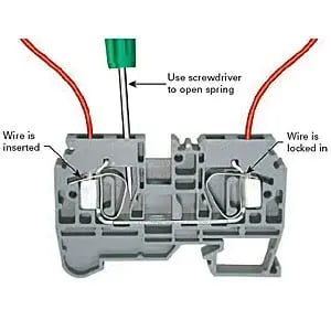 Diagram of Terminal Block Spring Clamps