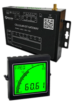 trumeter-group